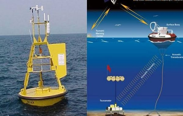 Waspada Berita Indonesia Terkini Gempa dan Tsunami